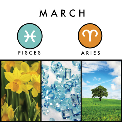 Marzo: Piscis y Aries