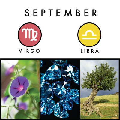 Septiembre: Virgo y Libra